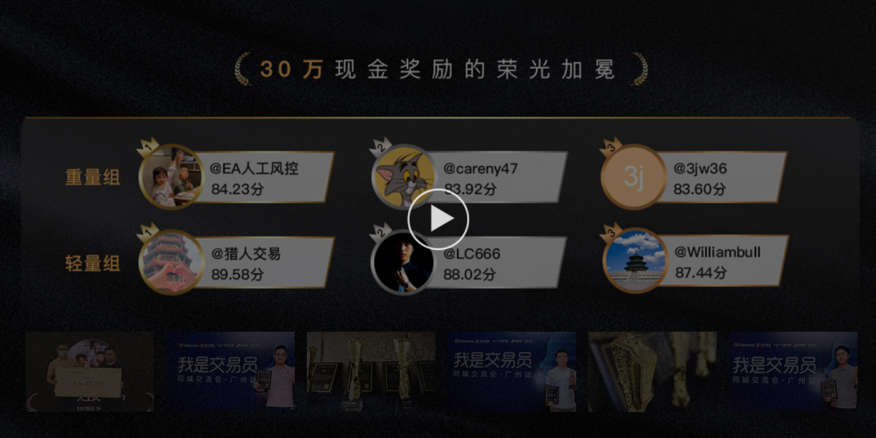imTrader 交易大赛S8赛季精彩视频回顾