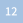iqx0212