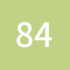 anhnguyennb84