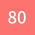 dannykofeez80