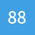 kanyutburuk88