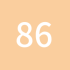 nguyendungnd86