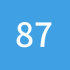 7328887