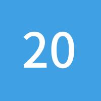 ch2020