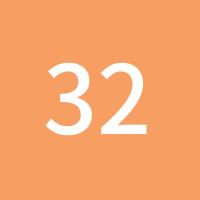 333332