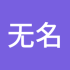 无名客
