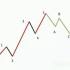 macd2526