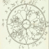 江恩占星节点