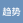 趋势狙击手