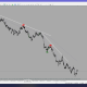 slowandsteadyforex
