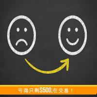 Forexloser
