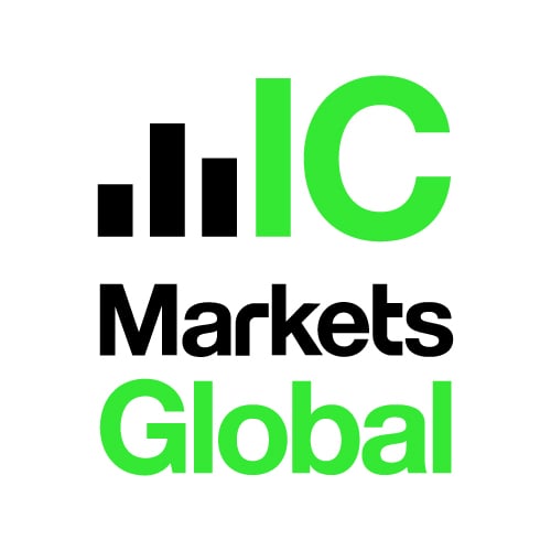 IC Markets Global