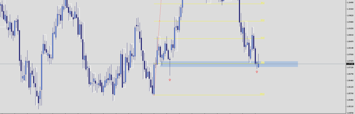 slowandsteadyforex