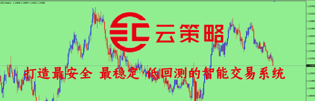 云策略一号