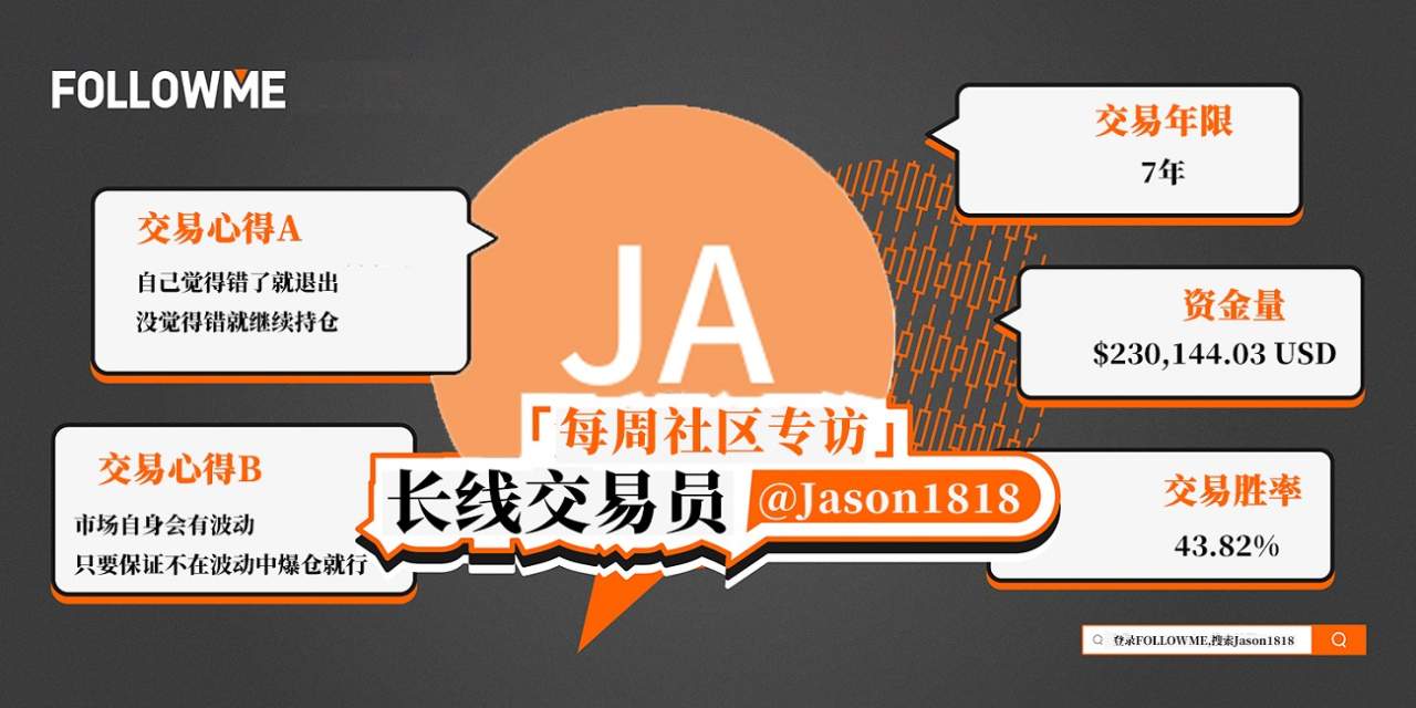 长线 加仓 爆仓 交易员 仓位 交易