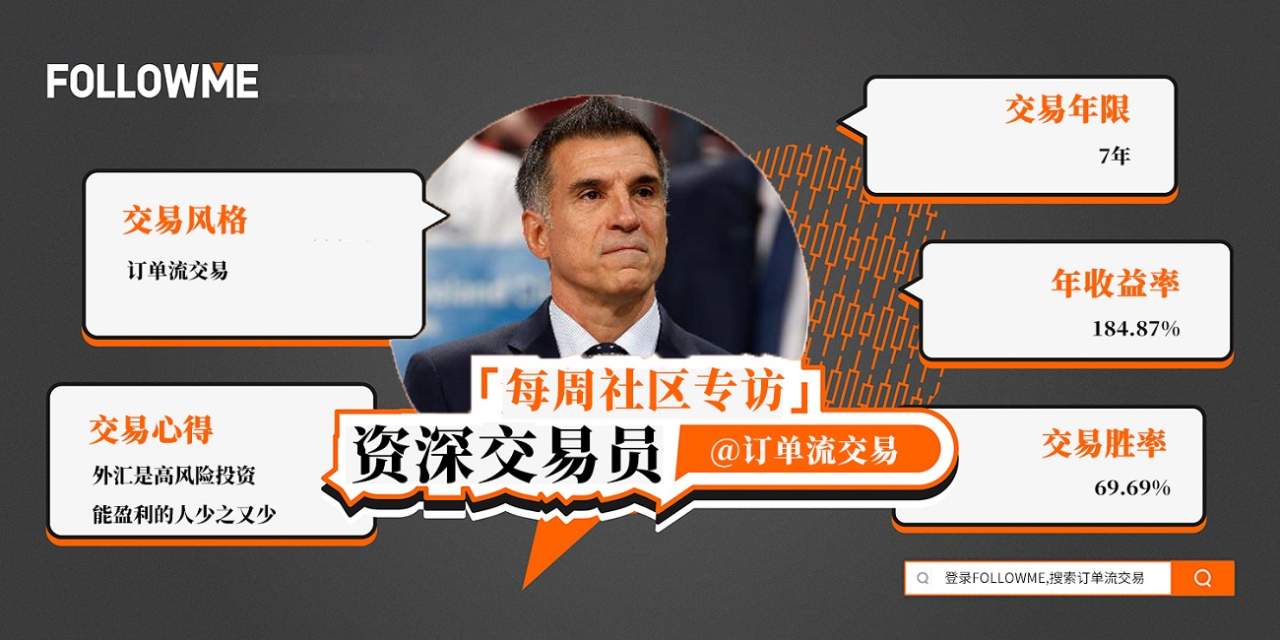 订单 交易 止损 加仓 方法 交易者