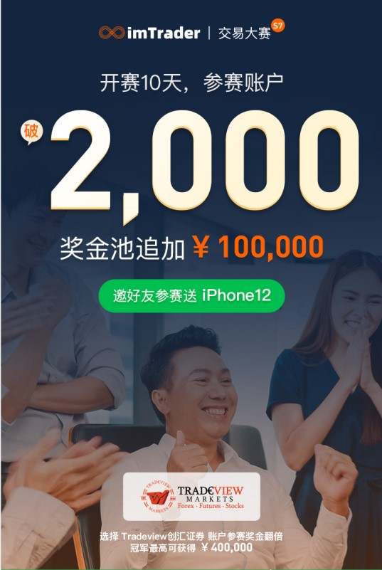 创汇 参赛 奖金 用户 账户 大赛