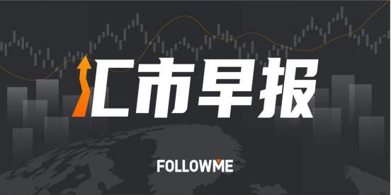 标普 外汇宝 收跌 新冠 指数 特斯拉