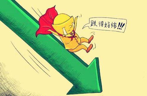 黄金 银行 情绪 走弱 借势 原油