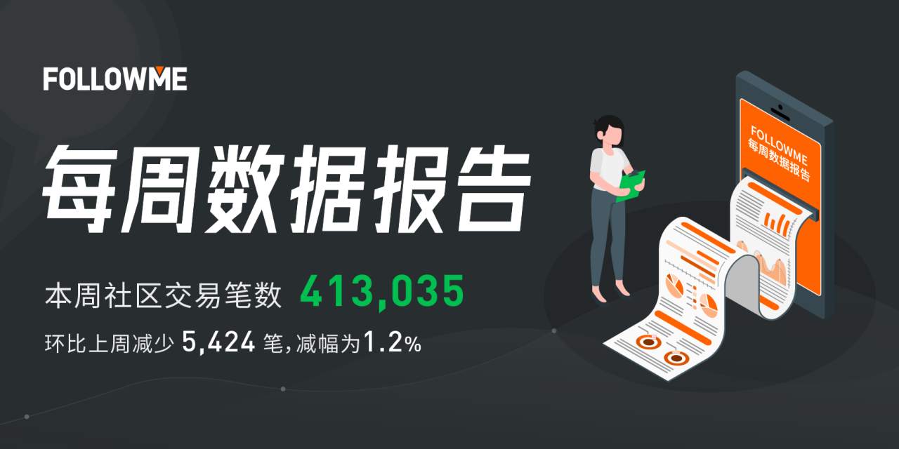 盈利 跟随者 入金 交易员 截取 跟随