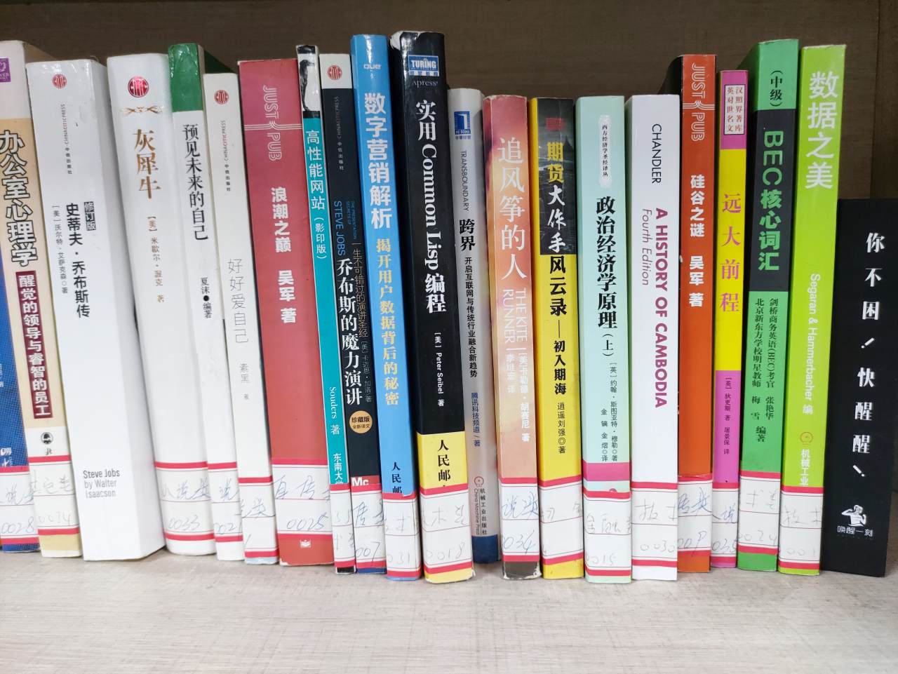 交易员 带上 奖励 用户 书单 规则
