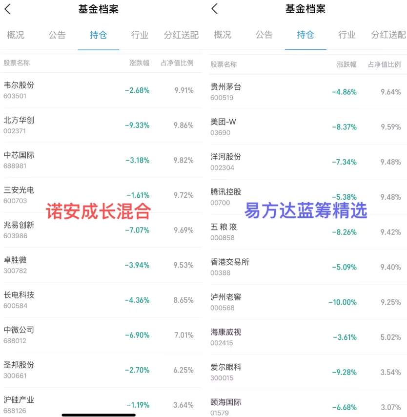 蔡嵩松,快回王座