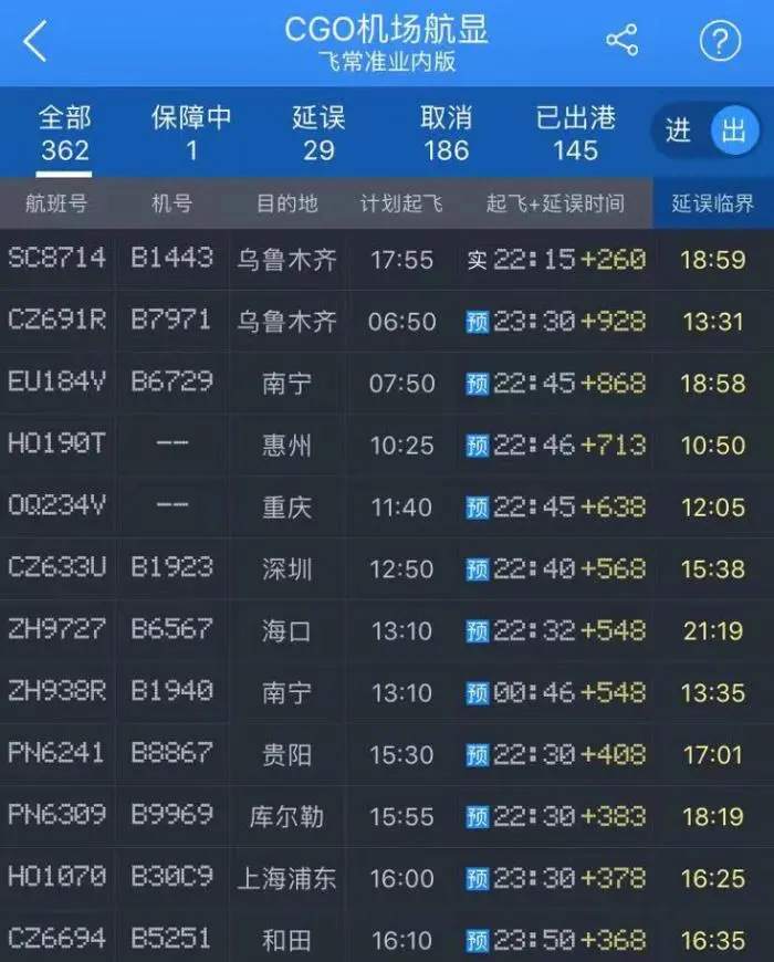 千年特大暴雨!河南经济将产生这些影响