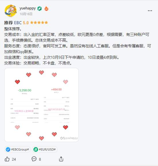 一周要闻:比特币突破6.6万美金;盈透净利息激增41%