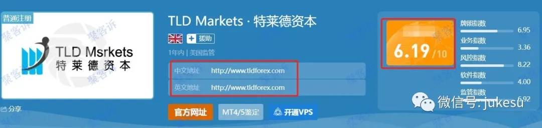 警惕高评分陷阱:TLD Markets特莱德资本监管作假!