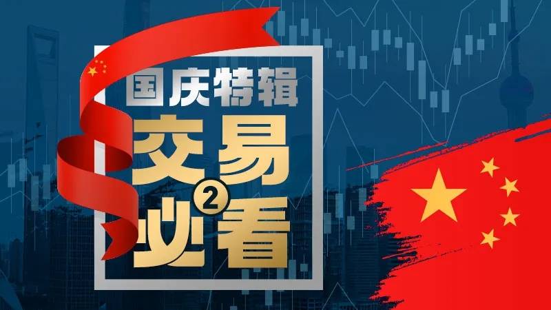 交易必看(二):杠杆