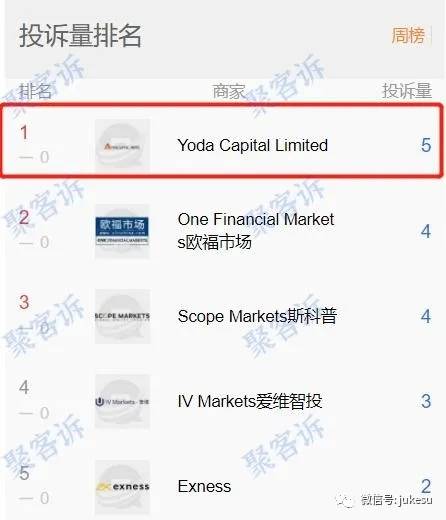 Yoda Capital Limited不给出金:骗子也要讲情怀?