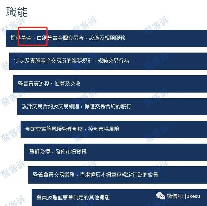 PLOTIO百利好监管疑云:三十年香港品牌却连香港监管都没有?