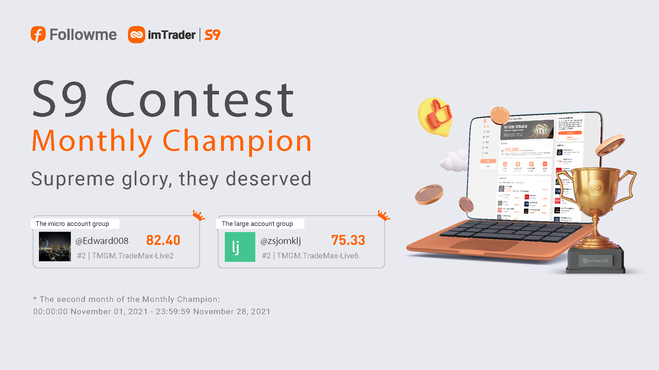 Second-month Champions of imTrader Trading Contest