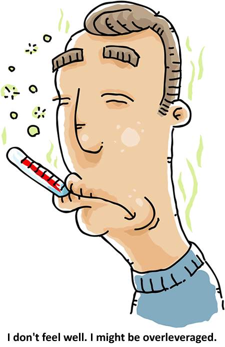 Giải Thích về Giao Dịch Ký Quỹ
