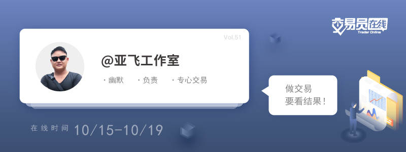 账户 下单 交易 经历 亚飞 生意