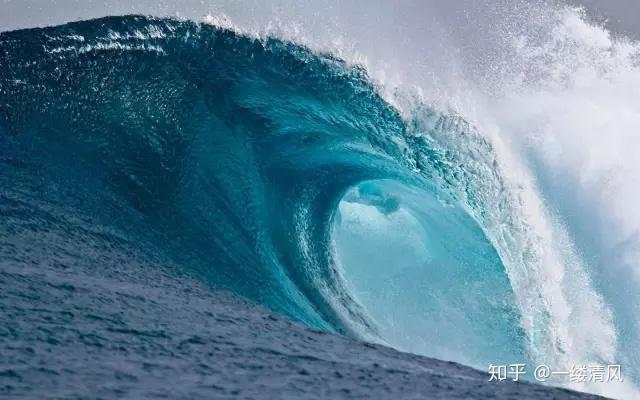 深度 流动性 订单 价格 数量 衡量