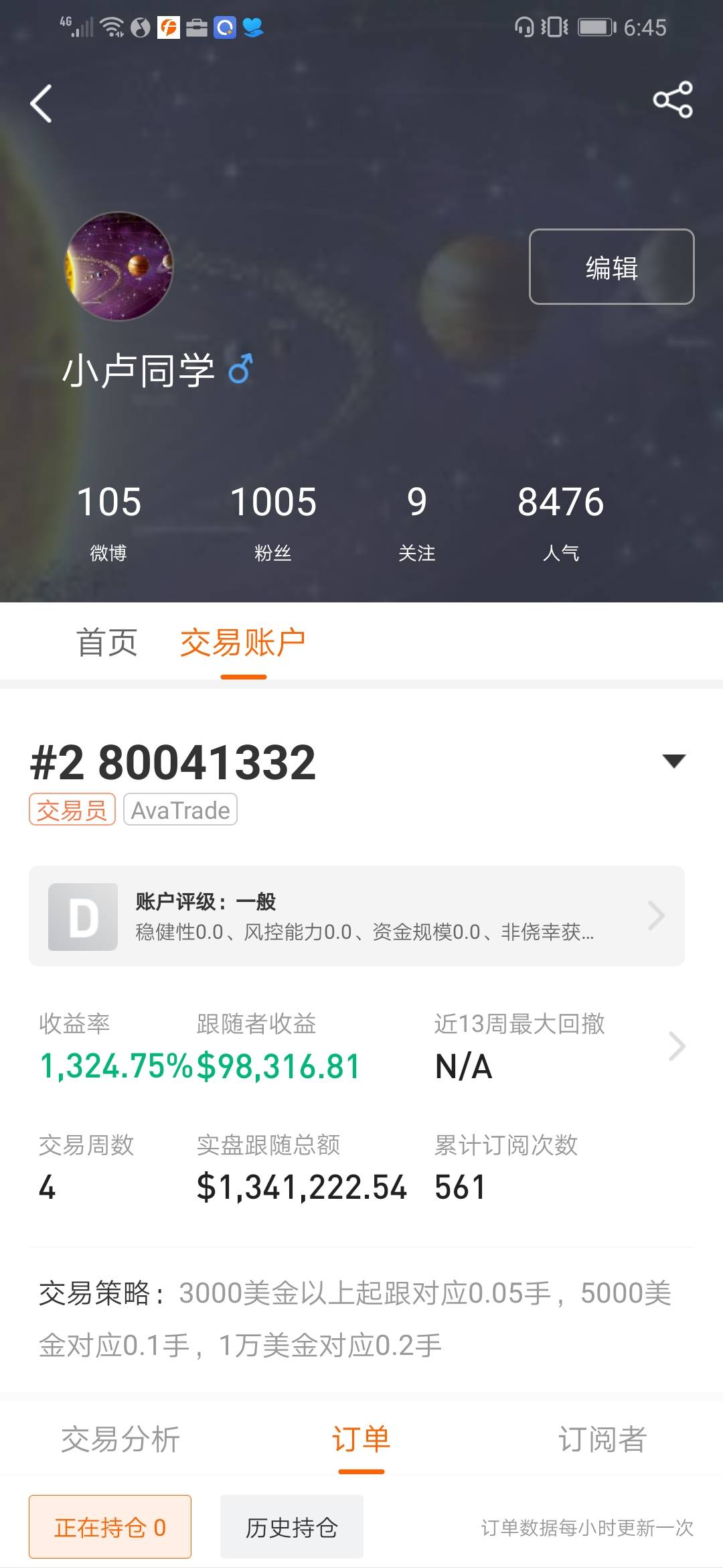 美金 订阅费 起家 平仓 止损 手动