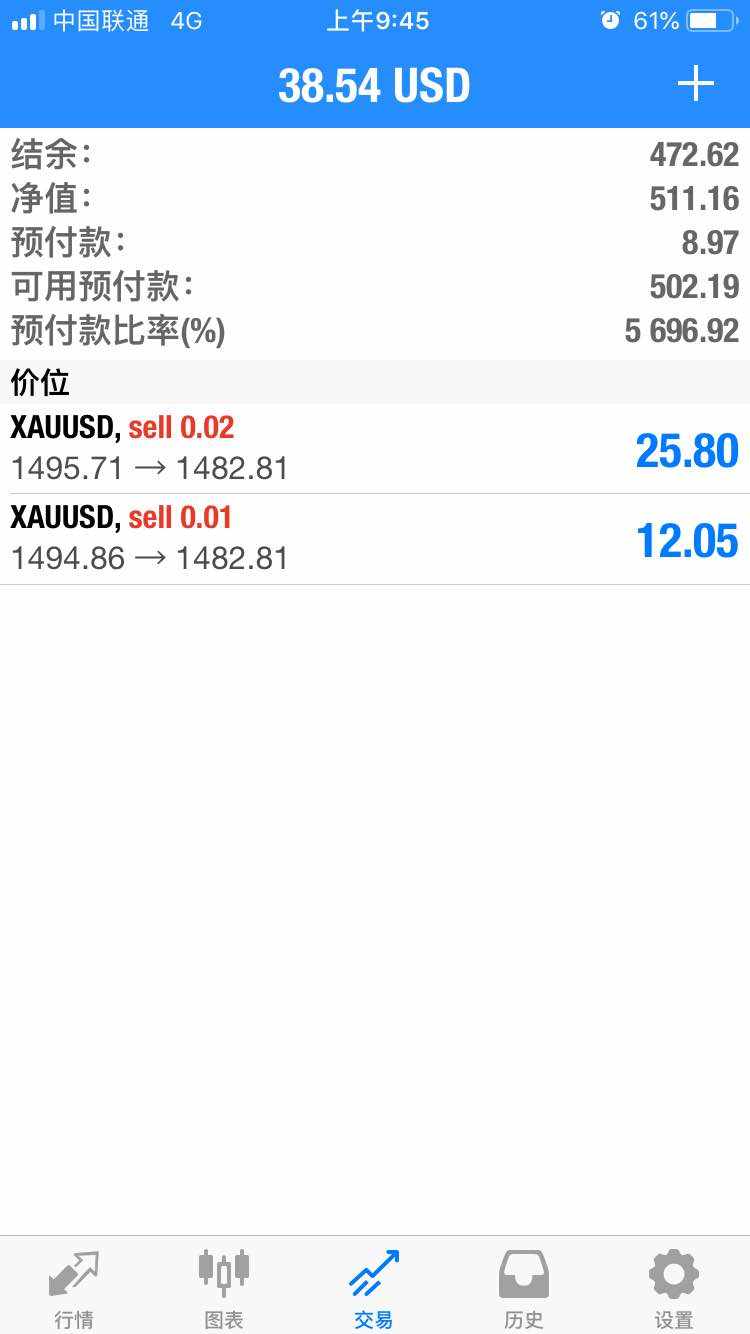 呵呵 错过 情况 起飞 安慰 总结