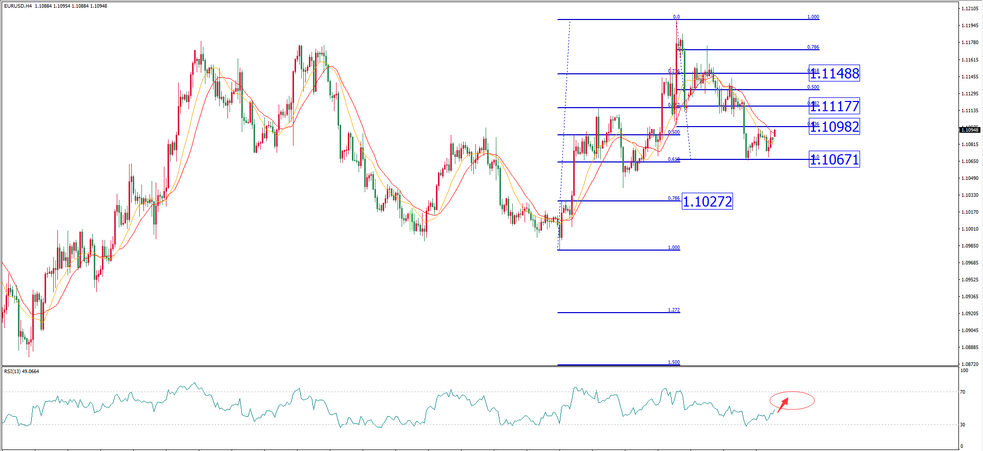 MexGroup：每日最佳策略报告——每日技术报告809 / author:Hello, Time / PostsID:1528392