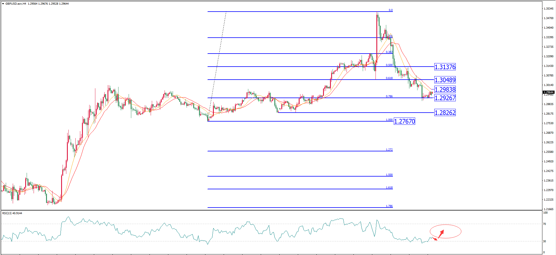 MexGroup：每日最佳策略报告——每日技术报告871 / author:Hello, Time / PostsID:1528392