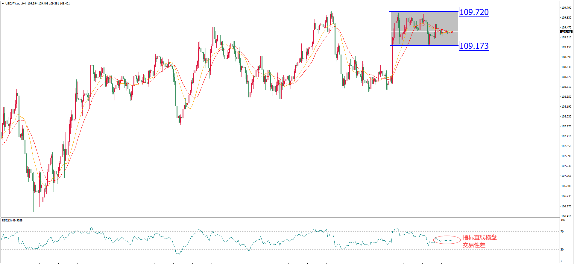 MexGroup：每日最佳策略报告——每日技术报告389 / author:Hello, Time / PostsID:1528392
