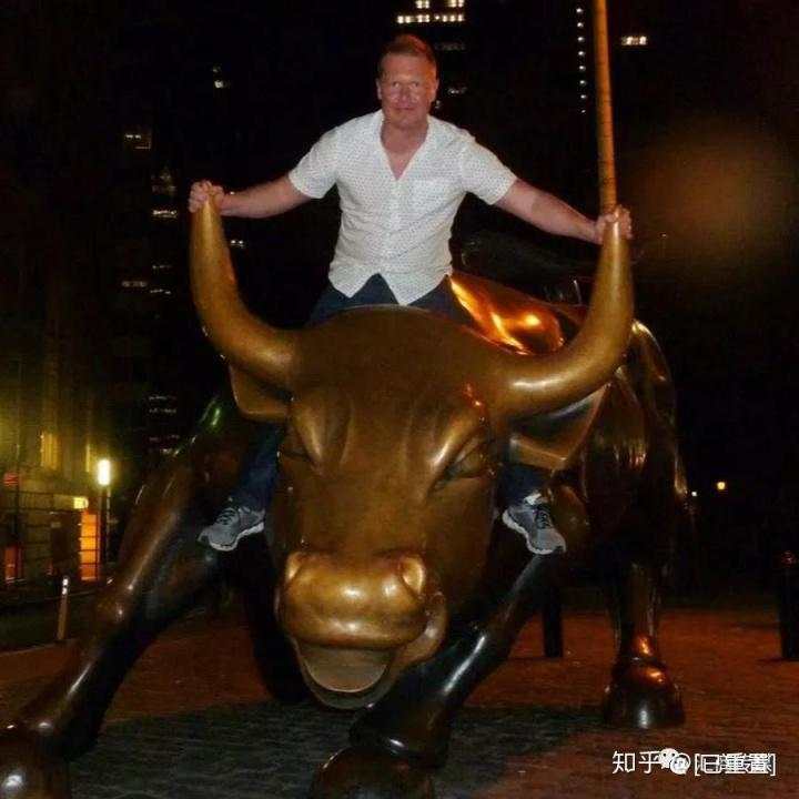 价位 支撑位 标注 阻力位 图表 交易