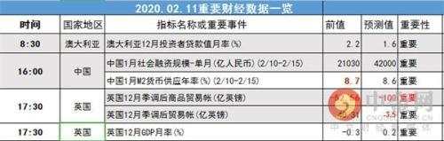 欧元 收涨 涨幅 收盘 指数 疫情
