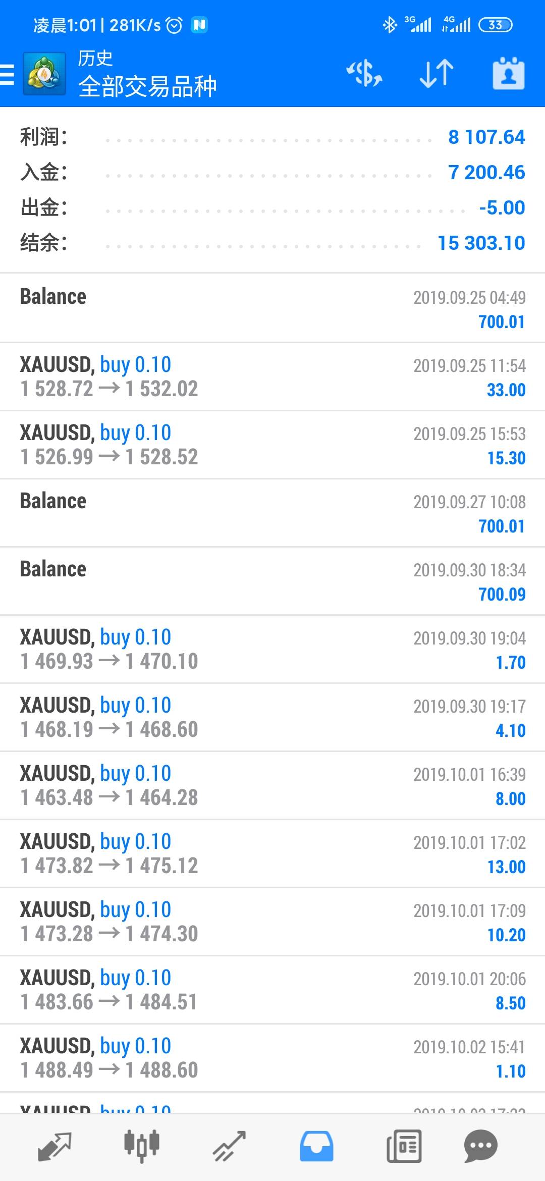 账户 拆成 出金 保底 类推 分到