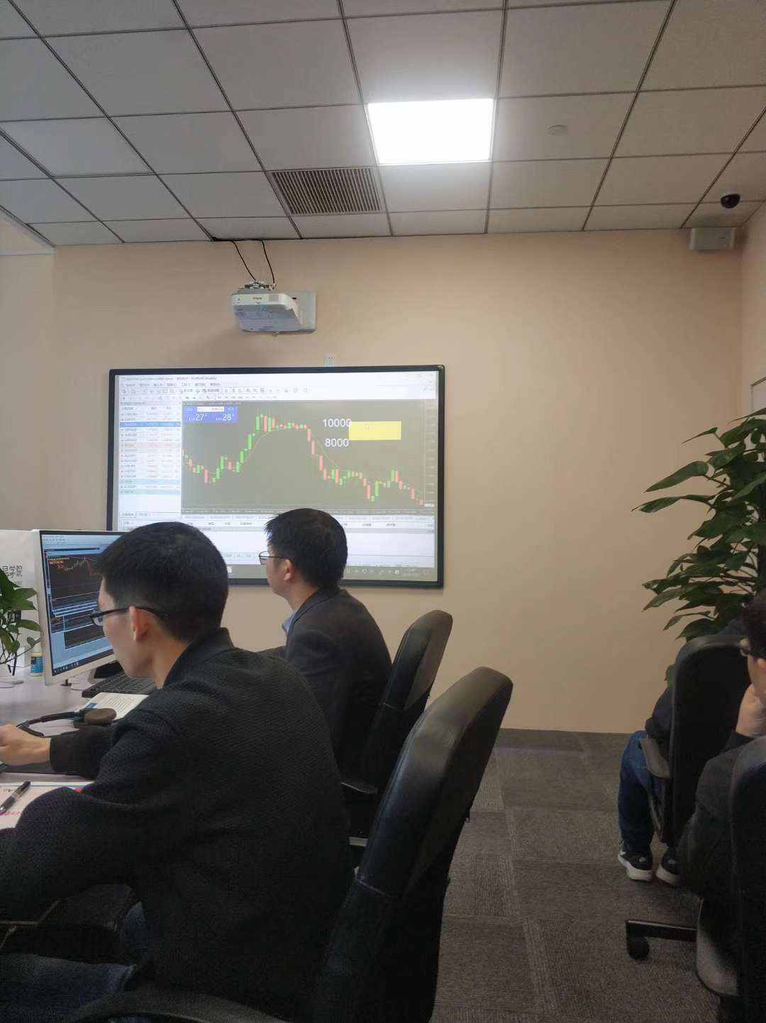 亏损 当做 损失 才能 历练 控制