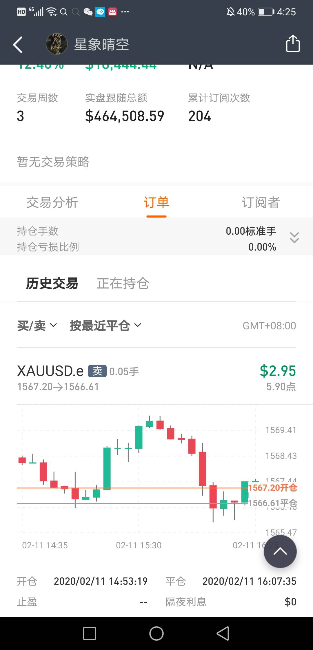 开仓 拜托 平仓 社区 跟随者 掉单