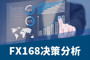 病例 确诊 武汉 新增 出院 汇价
