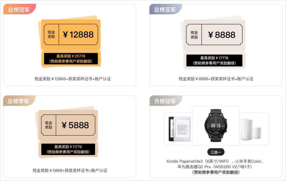 《我是交易员》全球职业联赛S6赛季全面升级,等你来战!