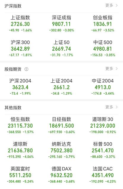 央行又“降息”,关键利率一次性下调20基点!经济影响有多大?