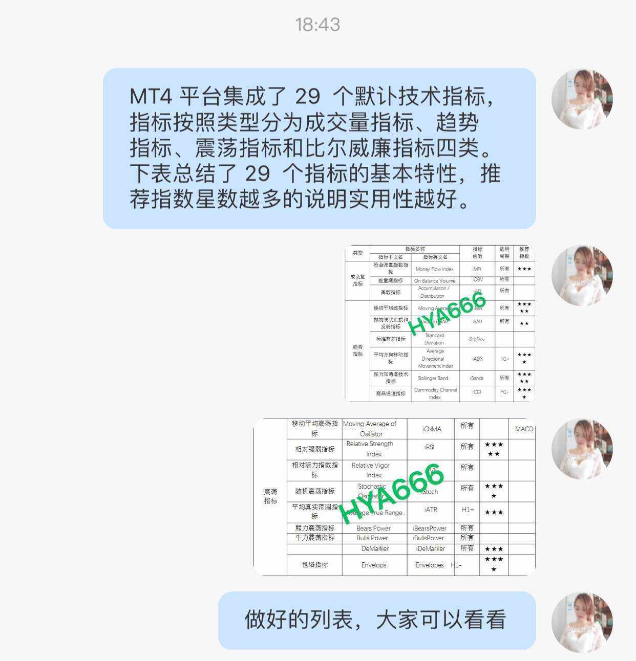 招募群成员,加入我们,让我们宠你!